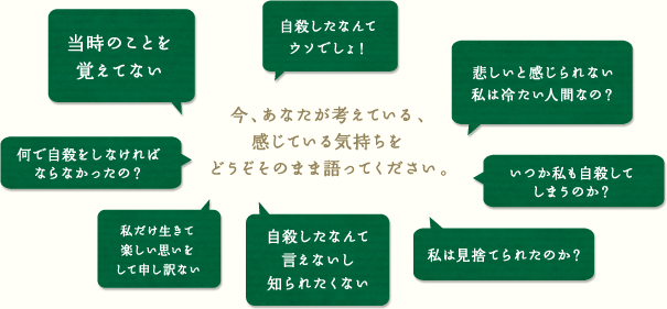 今、あなたが考えている、感じている気持ちを、どうぞそのまま語ってください